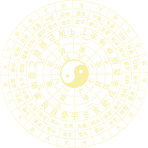 轮盘