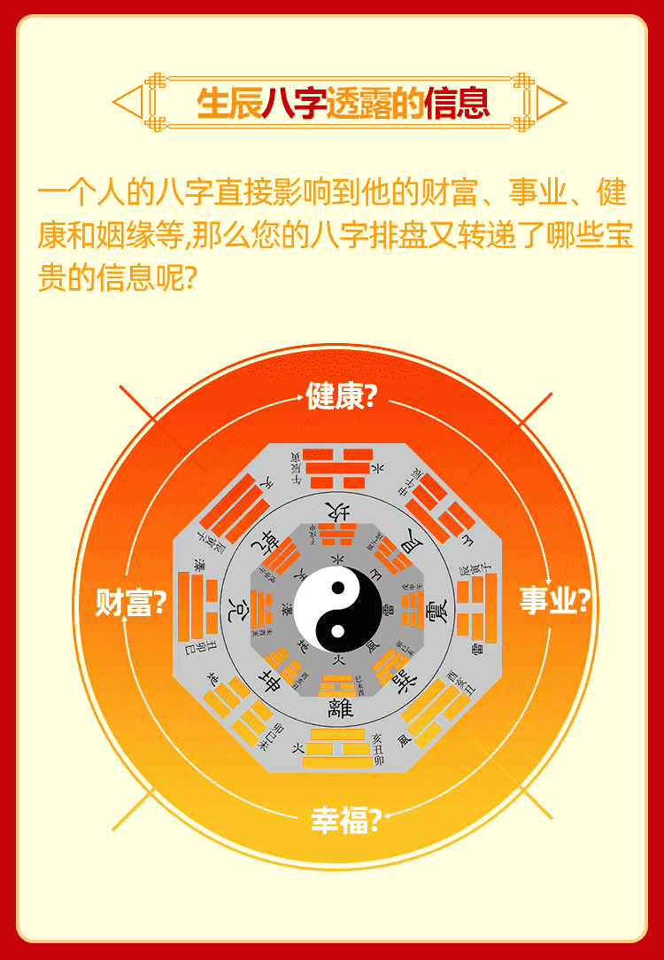八字精批