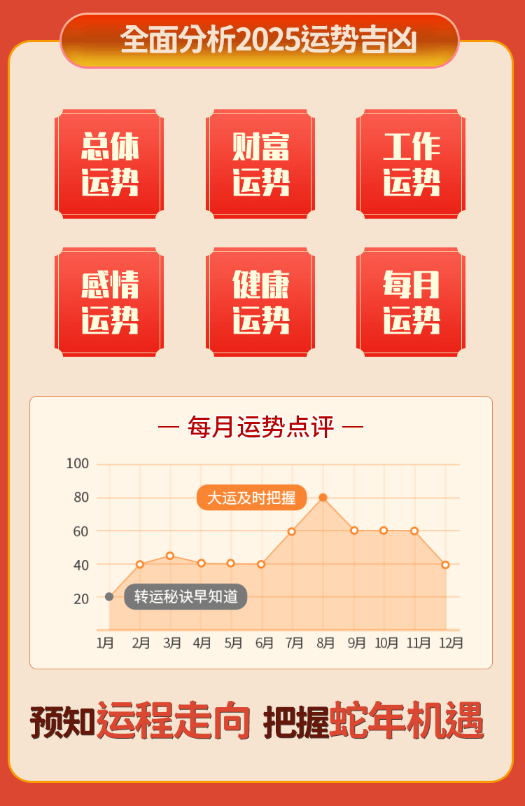 八字精批